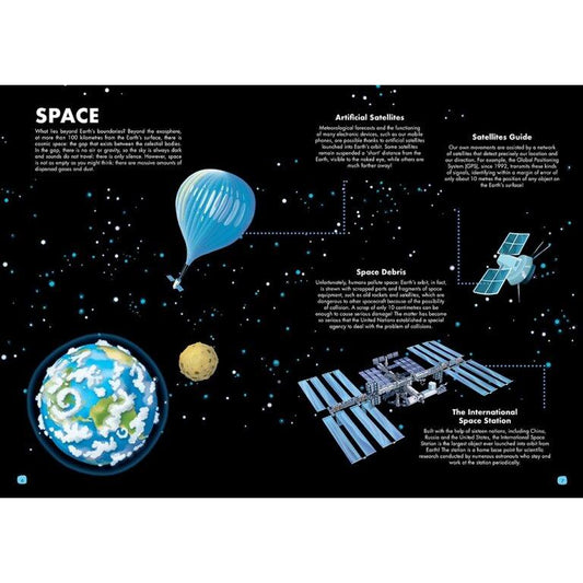 Cunoaste si exploreaza  - Spatiul cosmic