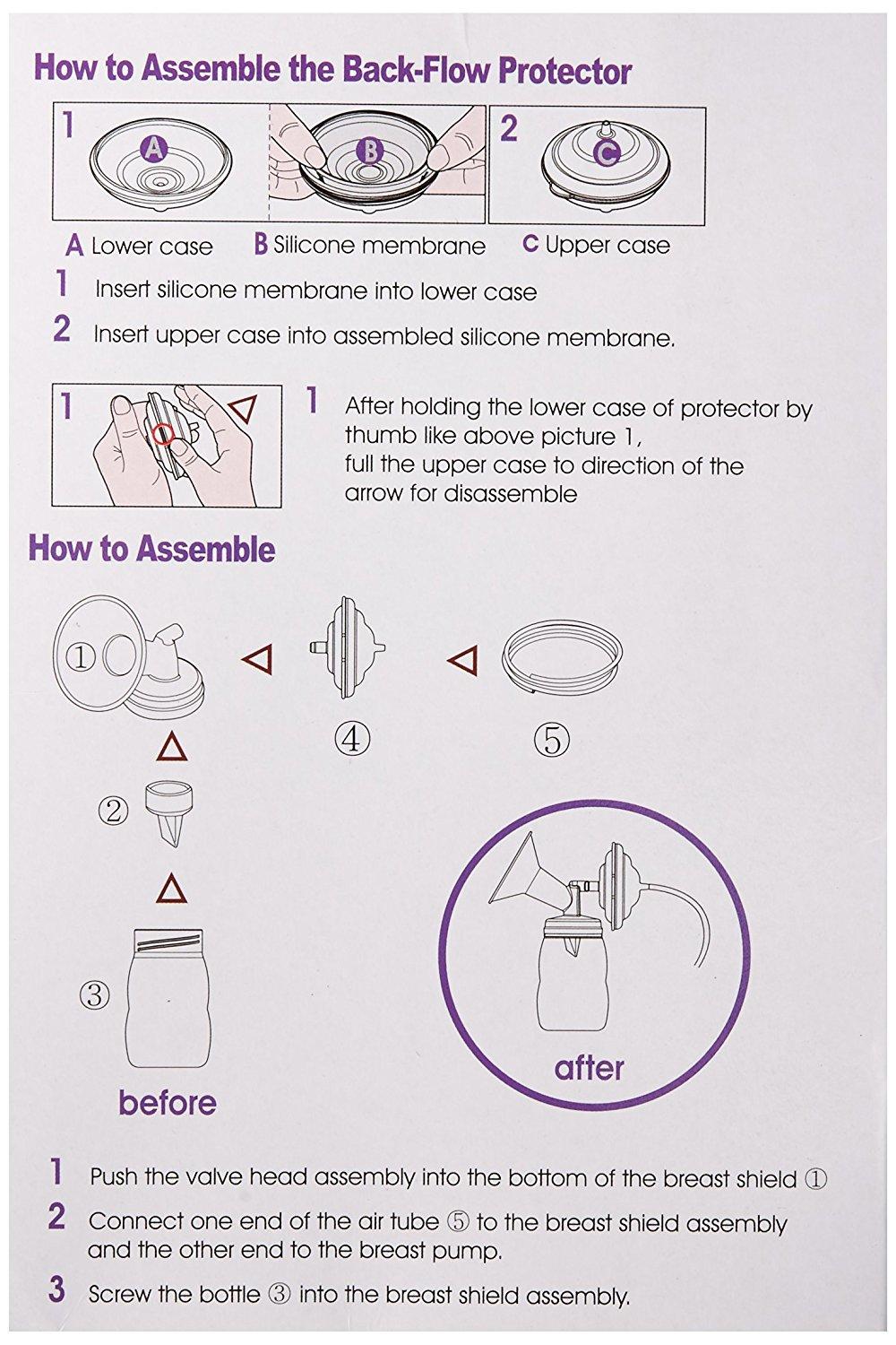 Kit premium 20 mm (biberon+accesorii)